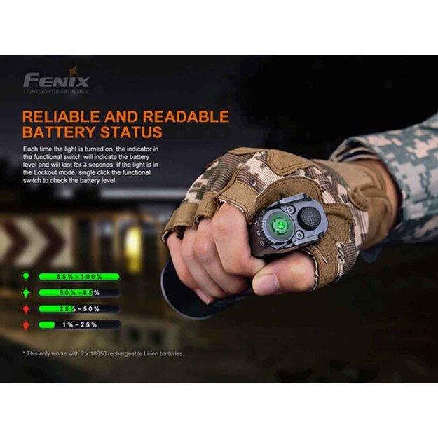 Fenix TK35 UE V2.0 žibintuvėlis 