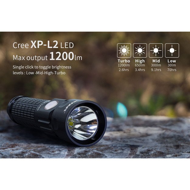 XTAR žibintuvėlis LED Cree R30 1200 SET