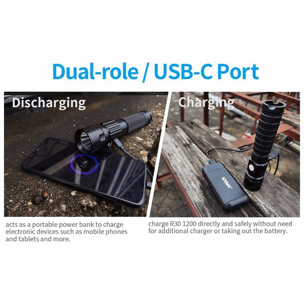 XTAR žibintuvėlis LED Cree R30 1200 SET