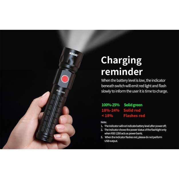 XTAR žibintuvėlis LED Cree R30 1200 SET