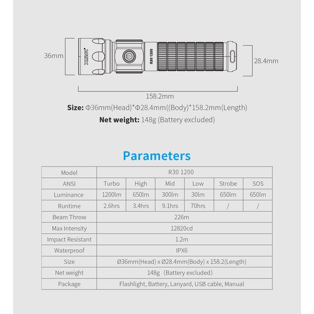 XTAR žibintuvėlis LED Cree R30 1200 SET