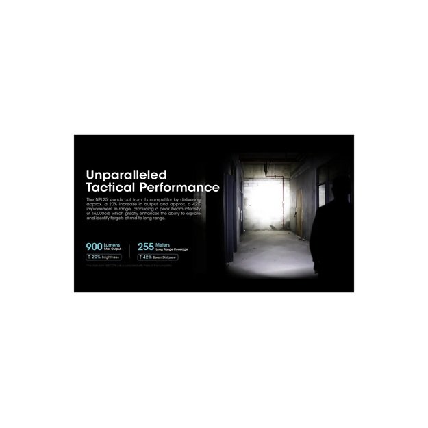 Nitecore NPL25 žibintuvėlis ant ginklo