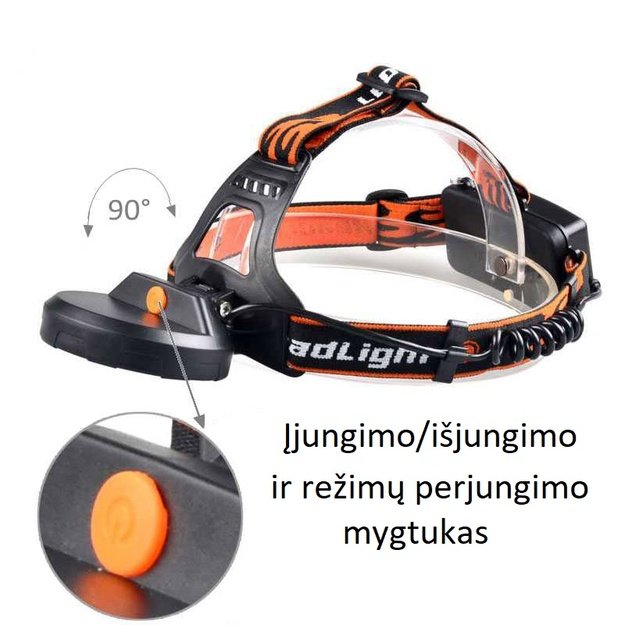 Žibintuvėlis ant galvos UV+balta šviesa