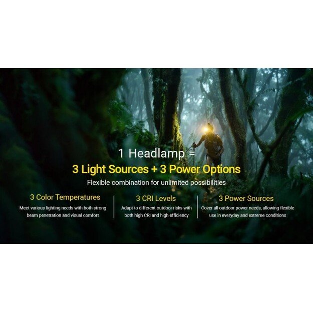 Nitecore HA27 UHE MCT žibintuvėlis