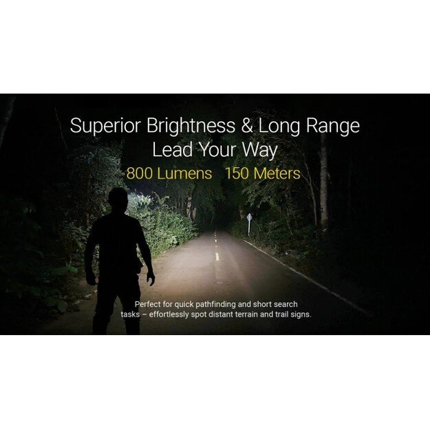 Nitecore HA27 UHE MCT žibintuvėlis