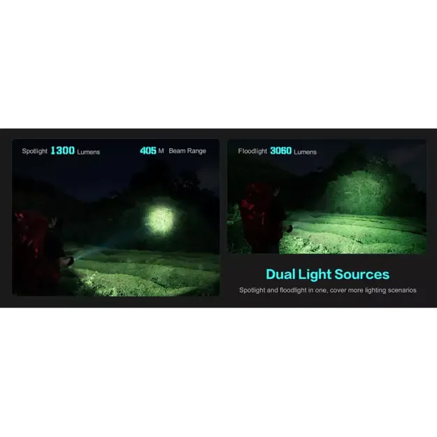 Фонарь Loop Gear SK05 Pro Nichia