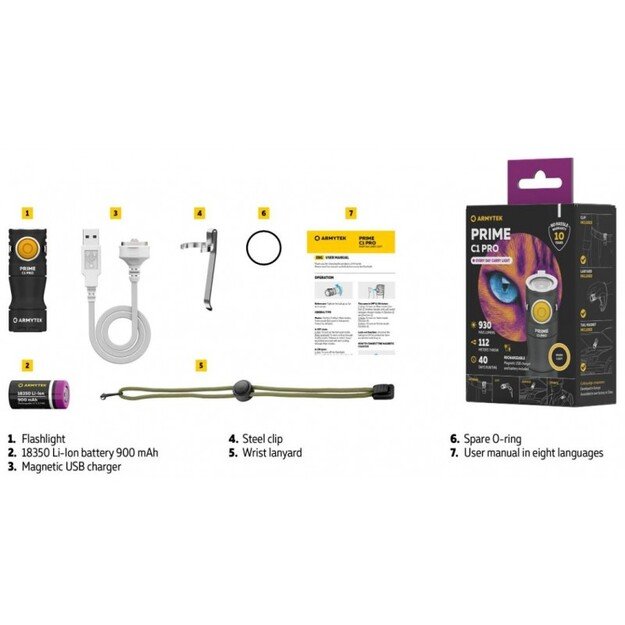 Фонарь Armytek Prime C1 Pro 930 лм F07901W