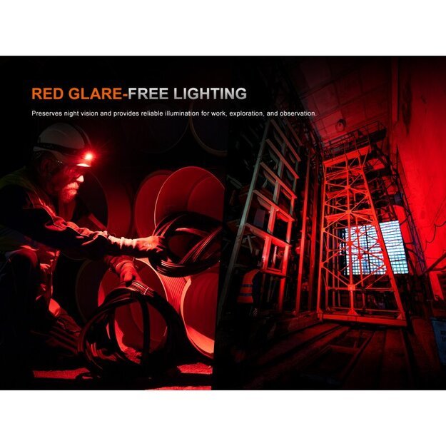 Fenix ​​HM61R V3.0 LED žibintuvėlis su dėklu ir atsargine juosta