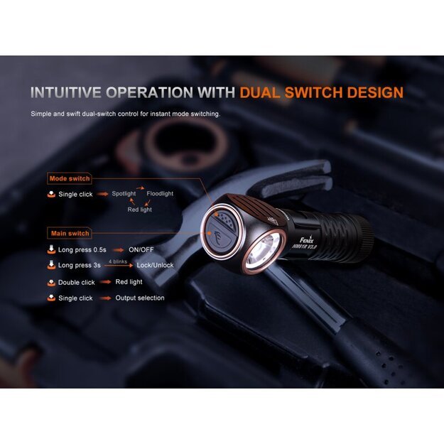 Fenix ​​HM61R V3.0 LED žibintuvėlis su dėklu ir atsargine juosta