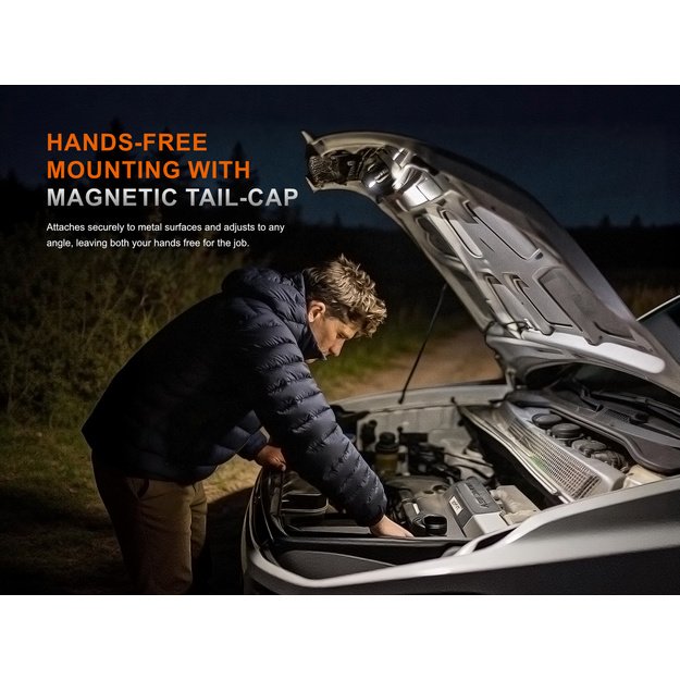 	 Fenix ​​HM53R žibintuvėlis Garnet Grey/Orange