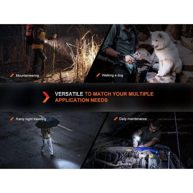 Fenix ​​​​ALW-01 žibintuvėlio laikiklis ant riešo