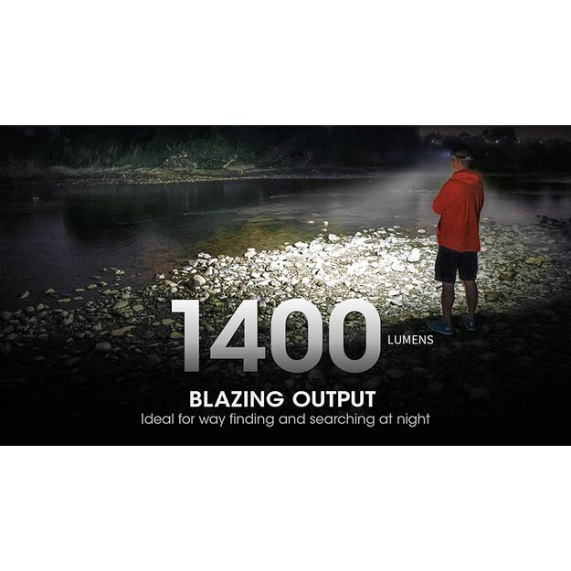 Фонарик Nitecore NU43 1400 лм