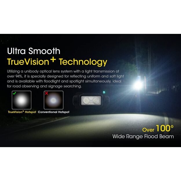 Фонарик Nitecore NU43 1400 лм