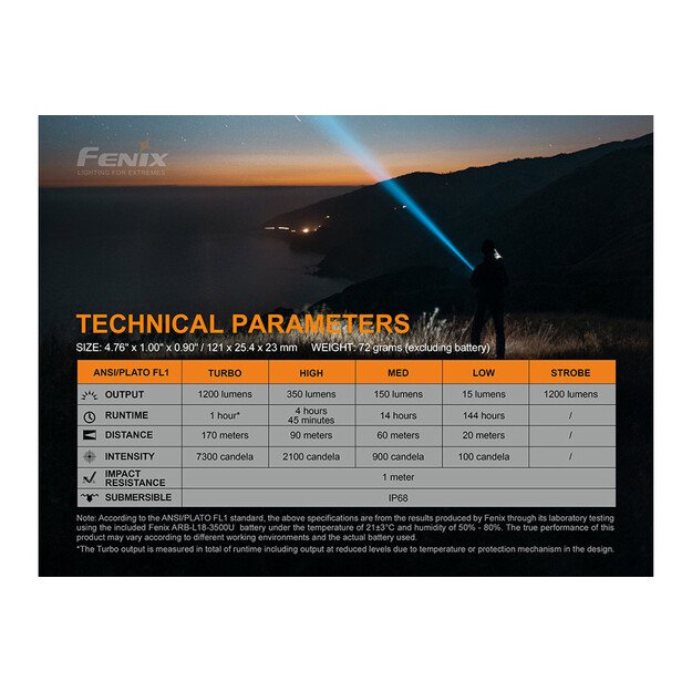 Fenix LD32UVC LED žibintuvėlis