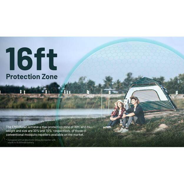 Nitecore EMR06 - отпугиватель комаров, встроенная перезаряжаемая батарея