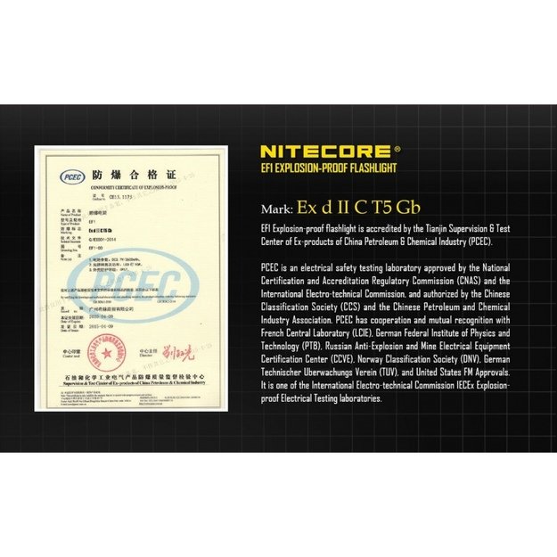 Nitecore EF1 žibintuvėlis