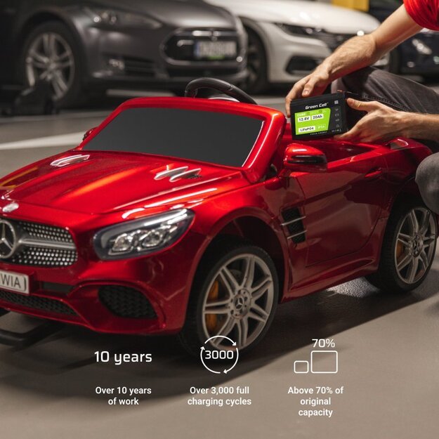 Green Cell CUBE LiFePO4 Аккумулятор 7Ач 12.8В 89.6Втч