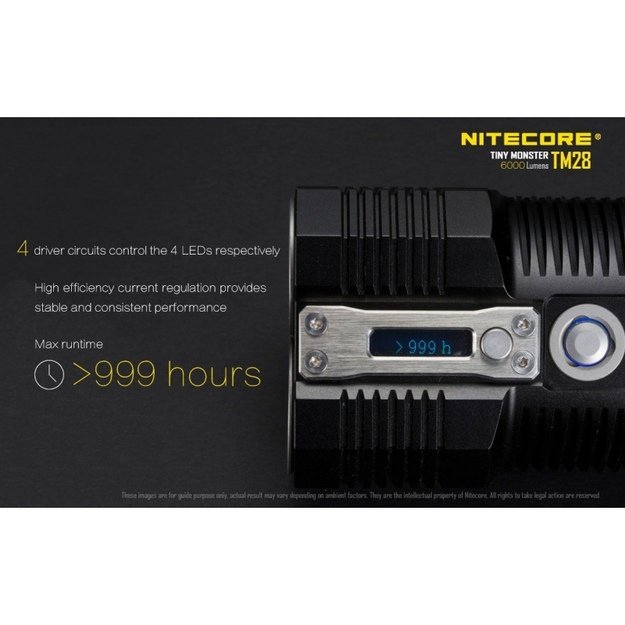 Nitecore TM28 flashlight