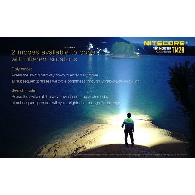 Nitecore TM28 flashlight