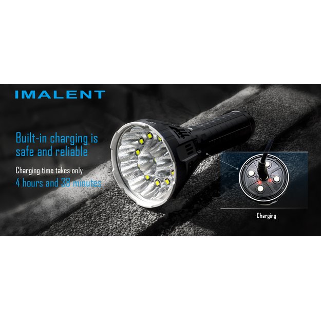 IMALENT MS12 LED prožektorius