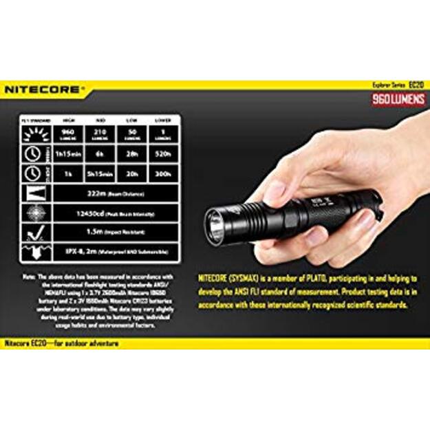 Nitecore EC20 žibintuvėlis