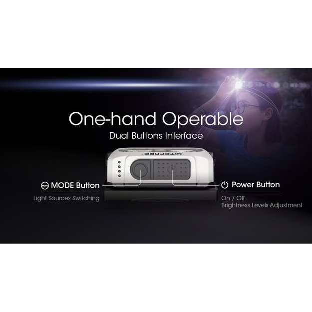 Налобный фонарь Nitecore NU21, 360 люмен