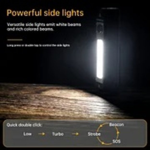 Sofirn IF23 XHB50 6000K su baterija