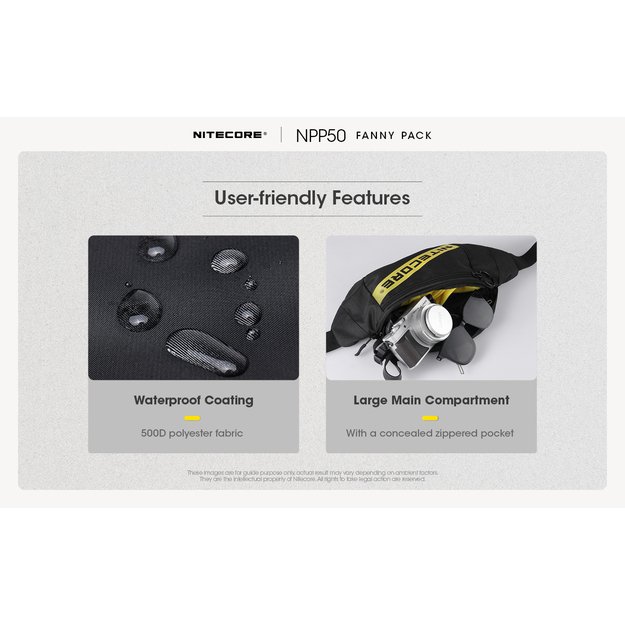 Сумка Nitecore Fanny Pack NPP50, сумка