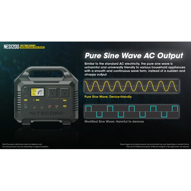 Nitecore Power Station NES1200 - 348000mAh nešiojama elektros stotelė