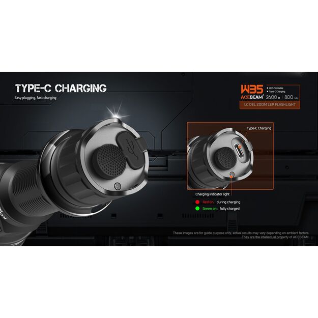 Acebeam W35 Zoom LEP žibintuvėlis