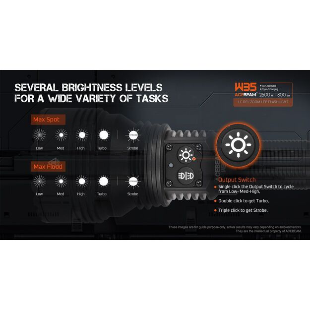 Acebeam W35 Zoom LEP žibintuvėlis