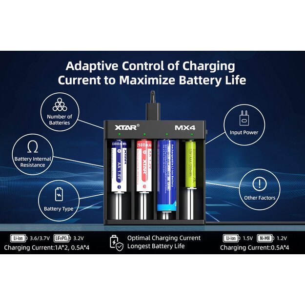 XTAR MX4 battery charger for Li-ion / Ni-MH batteries 