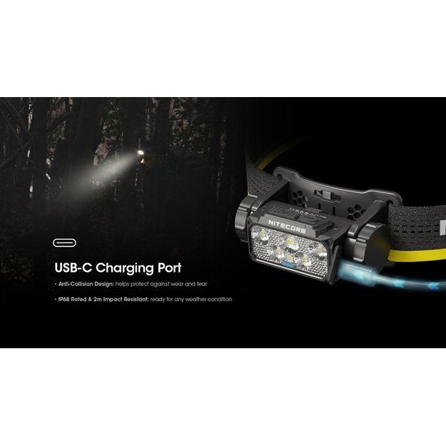 Фонарик Nitecore HC60 UHE 1600лм