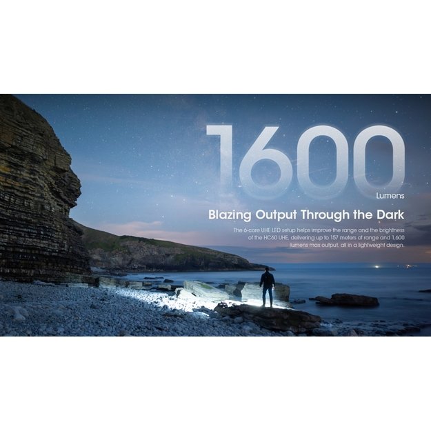 Фонарик Nitecore HC60 UHE 1600лм
