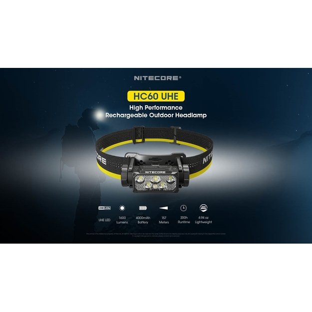 Фонарик Nitecore HC60 UHE 1600лм