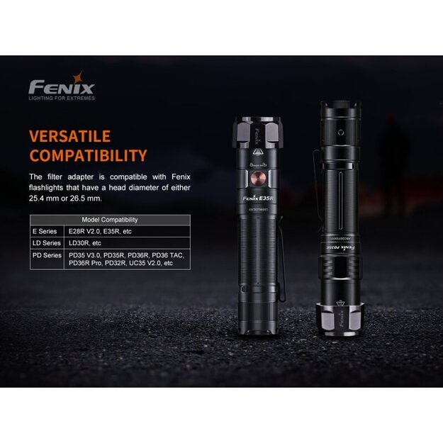 Fenix filtras AOF-S+ V2.0 Red, skirtas E28R V2.0, E35R, LD30R PD35 V3.0 PD3R, PD36R ir kt.