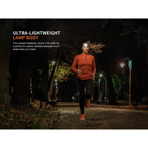 Светодиодный фонарик Fenix ​​HM23 V2.0