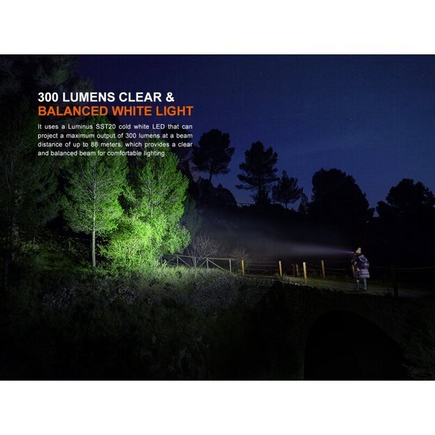 Светодиодный фонарик Fenix ​​HM23 V2.0