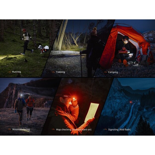 Светодиодный фонарик Fenix ​​HM23 V2.0