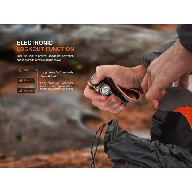 Светодиодный фонарик Fenix ​​HM23 V2.0