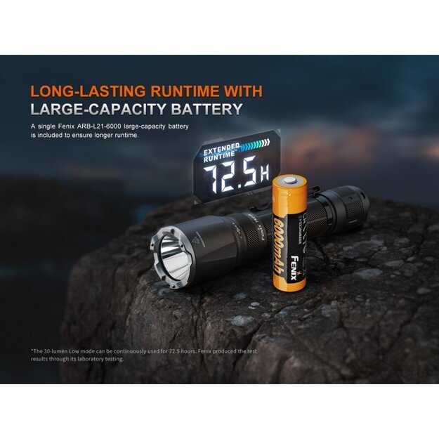 Fenix ​​TK21R LED Flashlight