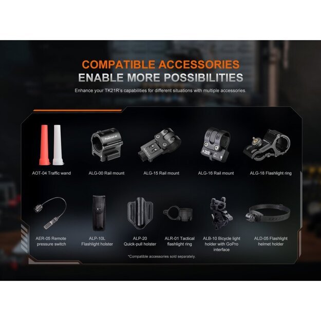 Fenix ​​TK21R LED Flashlight