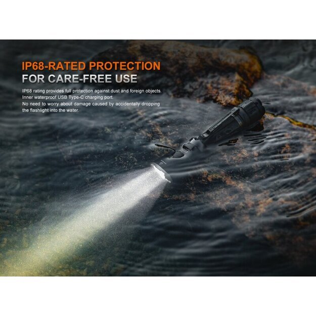 Fenix ​​TK21R LED Flashlight