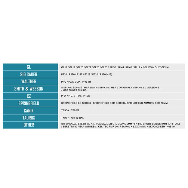 Olight PL-3S Valkyrie žibintuvėlis