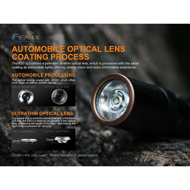 Фонарик Fenix E20 V2.0