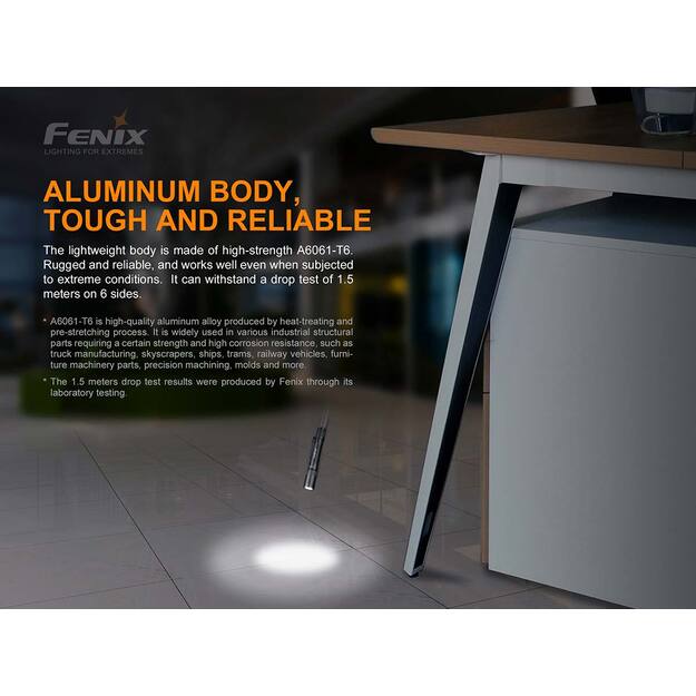 Фонарик Fenix E20 V2.0