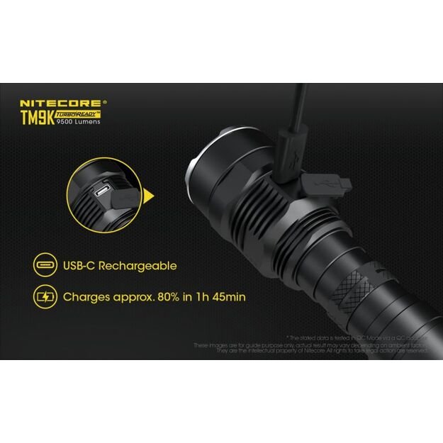 Nitecore TM9K - 9500lm flashlight