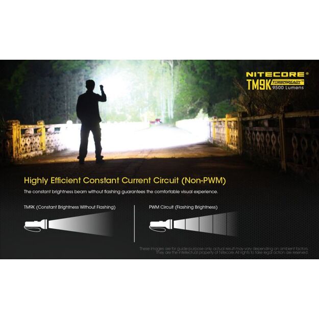 Nitecore TM9K - 9500lm flashlight