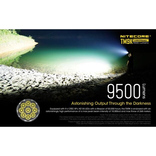 Nitecore TM9K - 9500lm flashlight