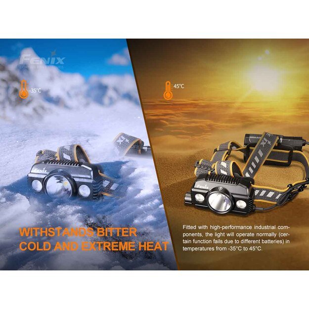 Fenix HP30R V2.0 LED žibintuvėlis